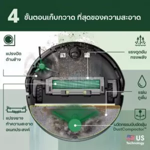 Roomba® 205 Combo DustCompactor™ Robots