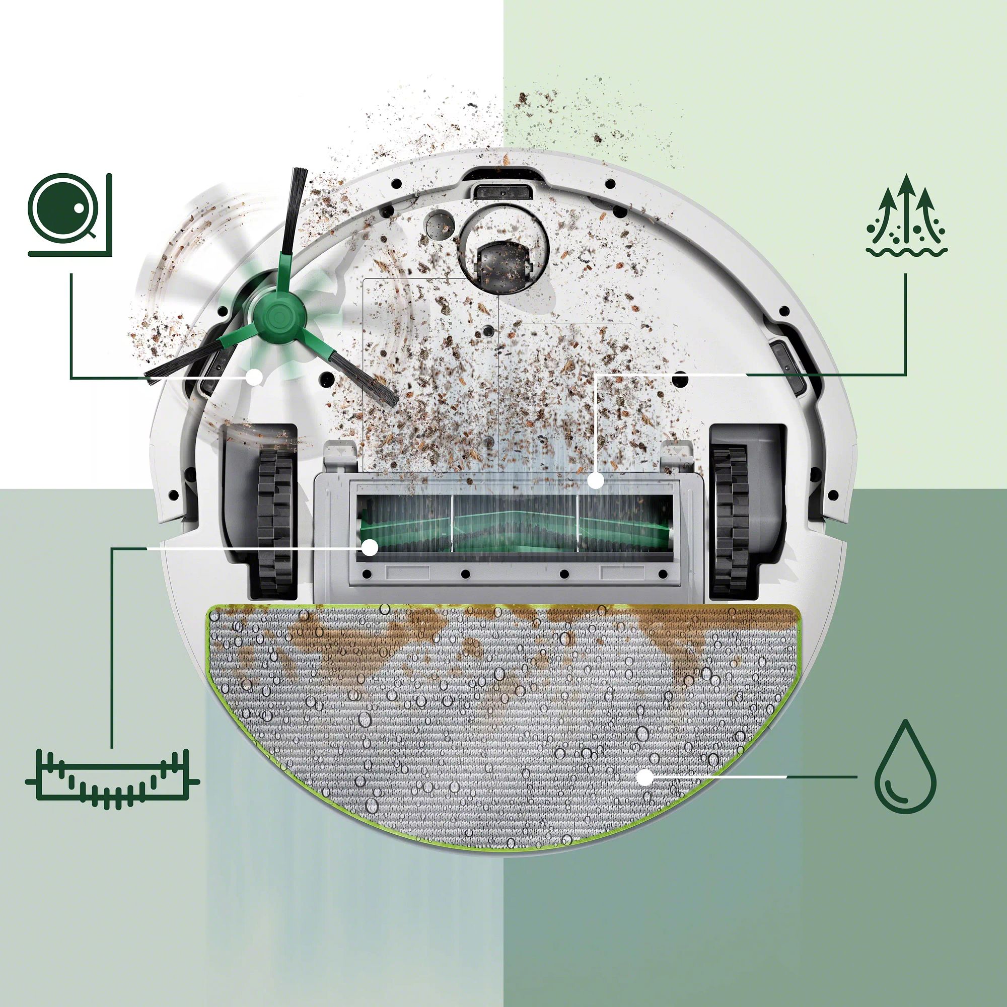 Roomba Combo 105, Banish dust, debris and dirty footprints